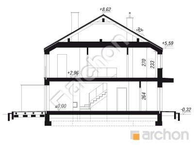 gotowy projekt Dom w riveach 4 (R2BA) przekroj budynku