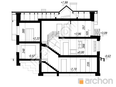 gotowy projekt Dom w rododendronach 5 (P) przekroj budynku