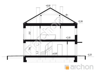 gotowy projekt Dom w riveach 24 (R2) przekroj budynku