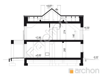 gotowy projekt Dom w gunnerach 2 (R2) przekroj budynku