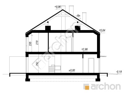 gotowy projekt Dom w kupidynkach 2 (GB) przekroj budynku