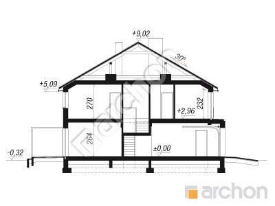 gotowy projekt Dom w ribesach (GS) przekroj budynku