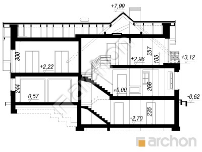 gotowy projekt Dom w rododendronach 5 (G2P) przekroj budynku