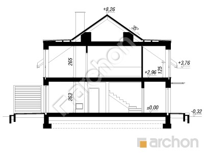 gotowy projekt Dom w riveach 16 (GR2B) przekroj budynku