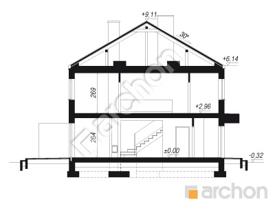 gotowy projekt Dom w riveach 2 (R2) przekroj budynku