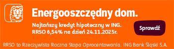 Korzystny kredyt hipoteczny