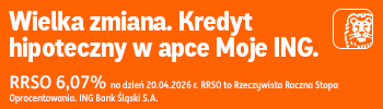 Korzystny kredyt hipoteczny