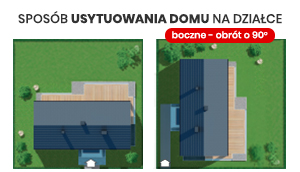 wymiary dzialki